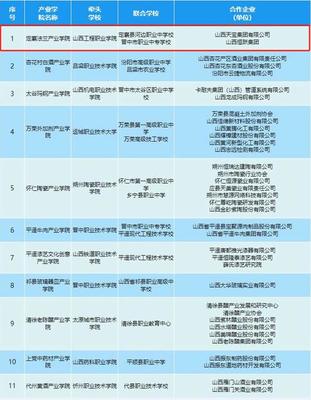 山西品质网站建设产品介绍详解_山西品质游报价(2024年10月更新)